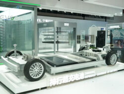 Output Baterai Lithium-ion China Naik 15 Persen Periode Januari-Februari