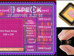 Tim Ilmuwan China dan Swiss Rancang Cip Hemat Energi yang Menyerupai Otak Manusia