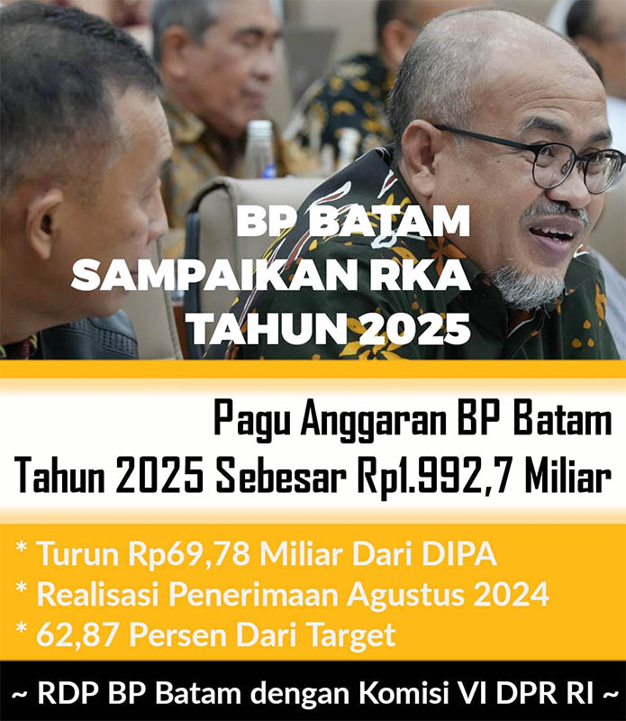 BP Sampaikan Rencana Kerja dan Anggaran 2025