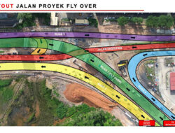 Flyover Seiladi Diresmikan Desember 2024