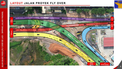 Flyover Seiladi Diresmikan Desember 2024