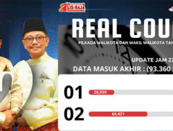 LIS RAJA Menang, Program Tanjungpinang Berbenah Segera Dimulai