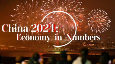 China 2024: Ekonomi Dalam Angka