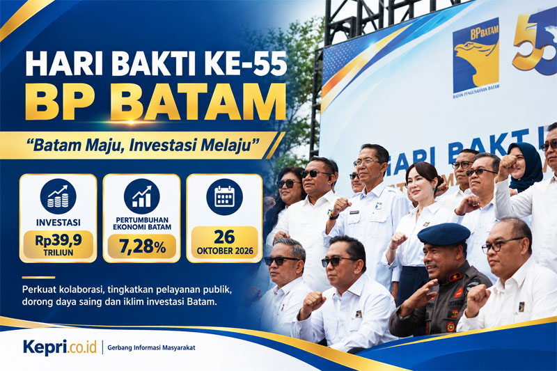 Hari Bakti ke-55, BP Batam Gaungkan Semangat ”Batam Maju, Investasi Melaju”